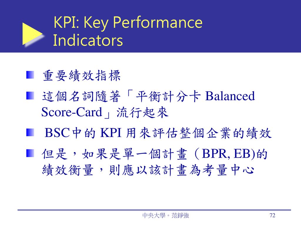 KPI: Key Performance Indicators