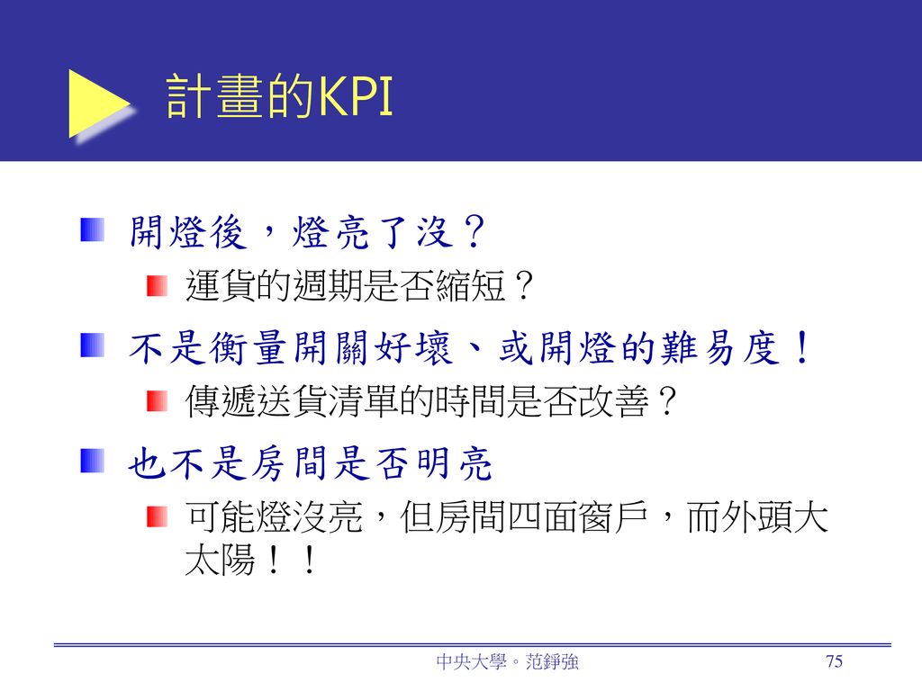 計畫的KPI 開燈後，燈亮了沒？ 不是衡量開關好壞、或開燈的難易度！ 也不是房間是否明亮 運貨的週期是否縮短？ 傳遞送貨清單的時間是否改善？