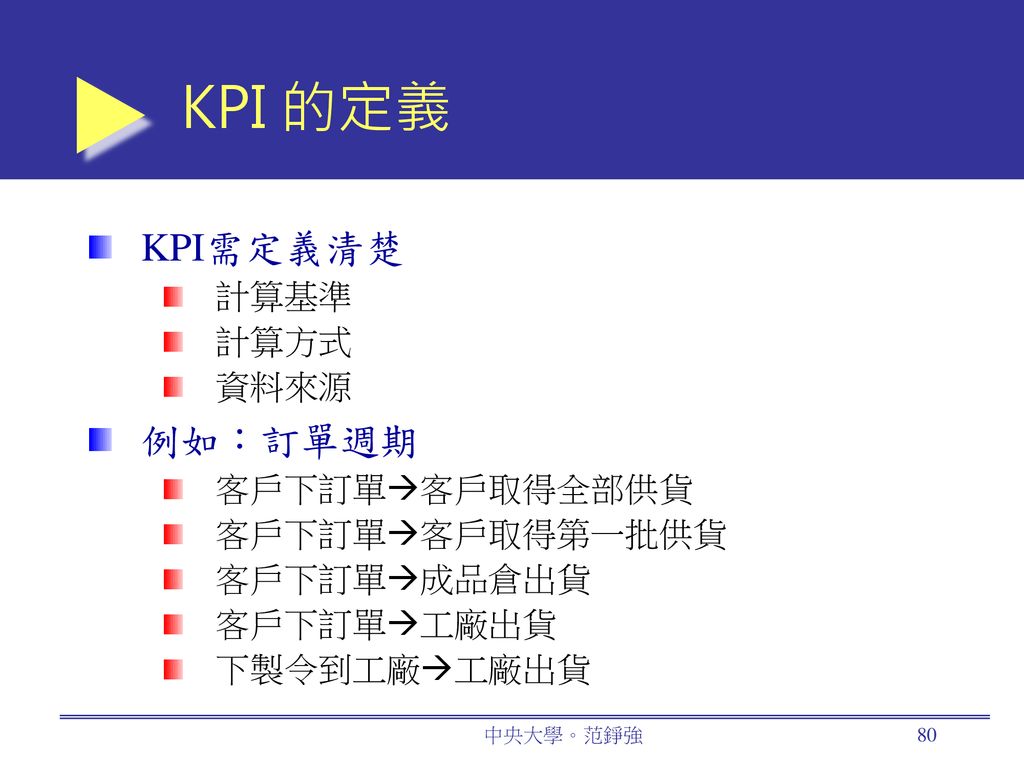 KPI 的定義 KPI需定義清楚 例如：訂單週期 計算基準 計算方式 資料來源 客戶下訂單客戶取得全部供貨 客戶下訂單客戶取得第一批供貨