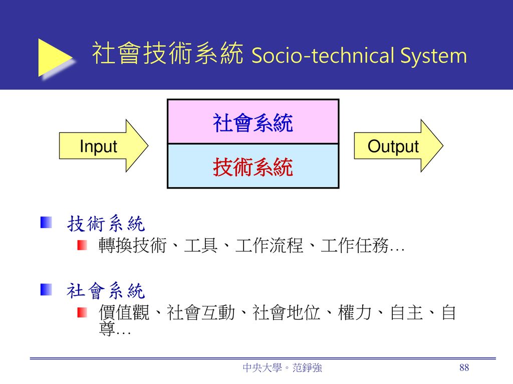 社會技術系統 Socio-technical System