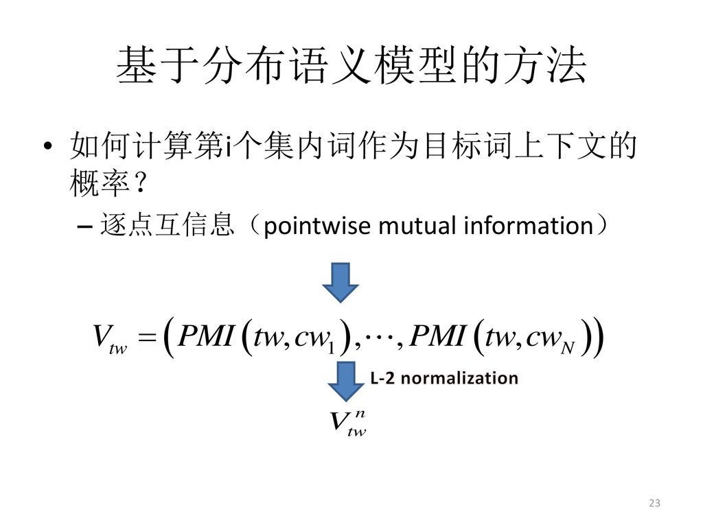 基于分布语义模型的方法 如何计算第i个集内词作为目标词上下文的概率？ 逐点互信息（pointwise mutual information）