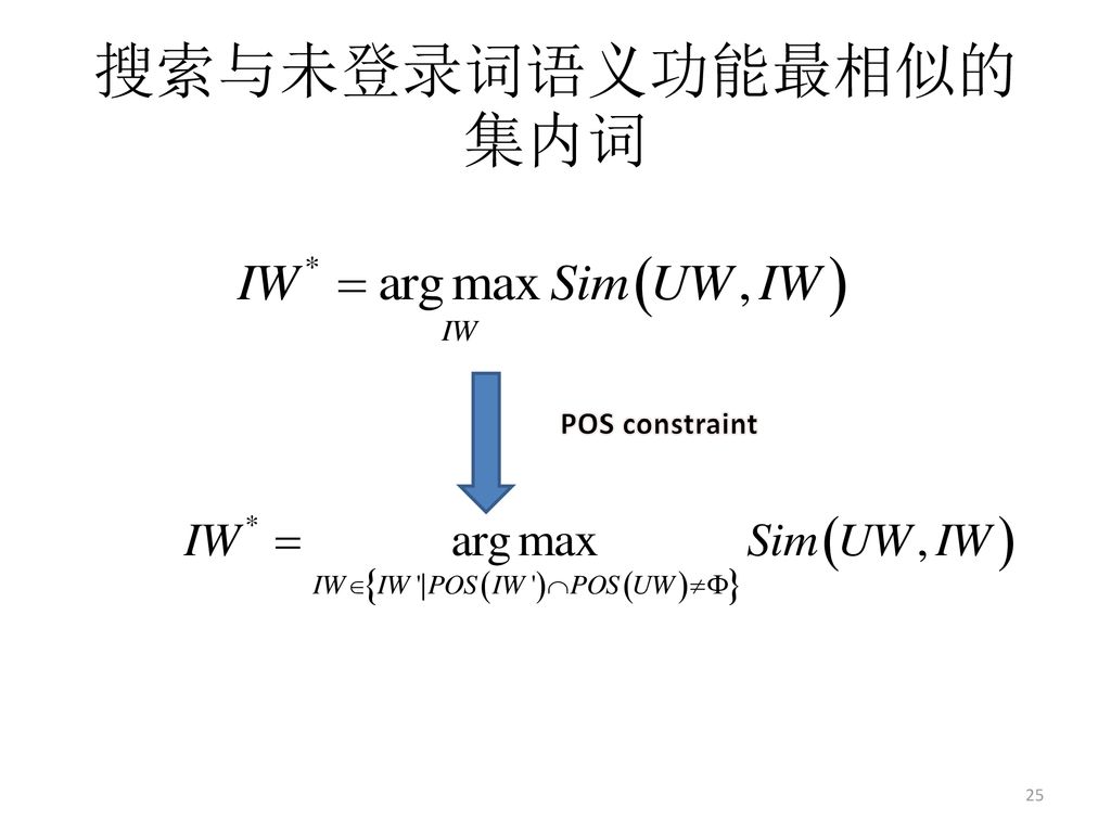 搜索与未登录词语义功能最相似的集内词 POS constraint