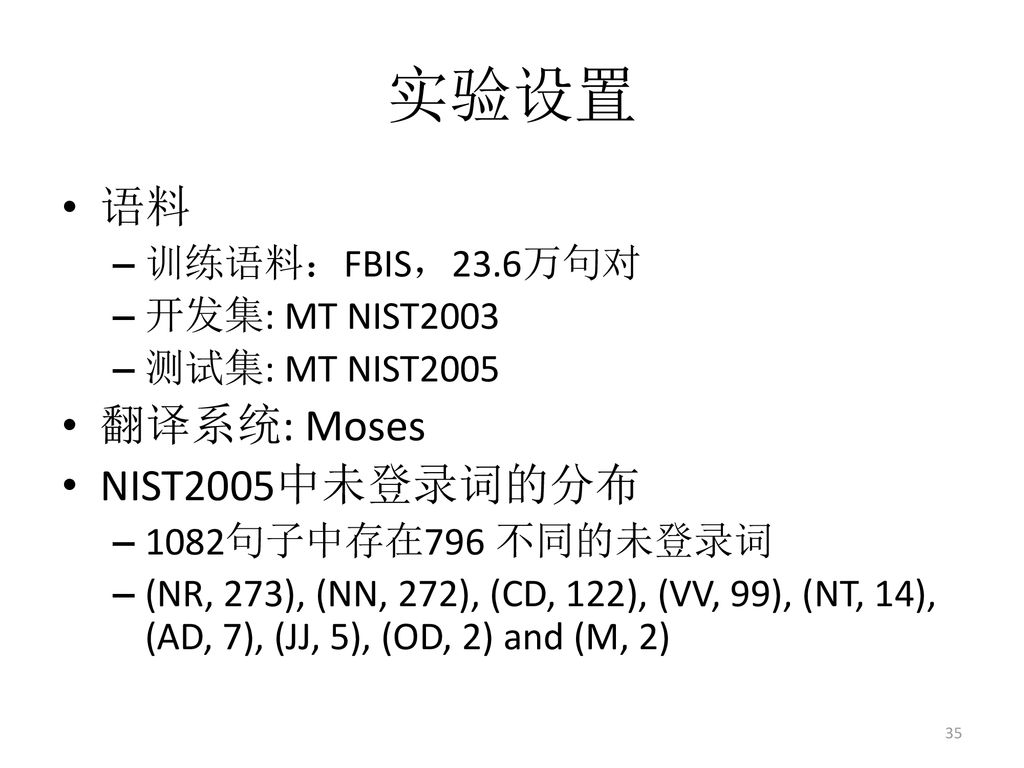 实验设置 语料 翻译系统: Moses NIST2005中未登录词的分布 训练语料：FBIS，23.6万句对