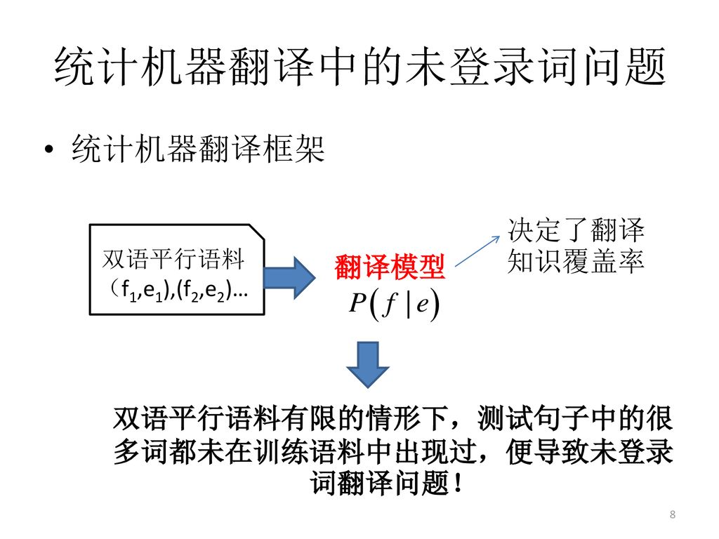 双语平行语料有限的情形下，测试句子中的很多词都未在训练语料中出现过，便导致未登录词翻译问题！