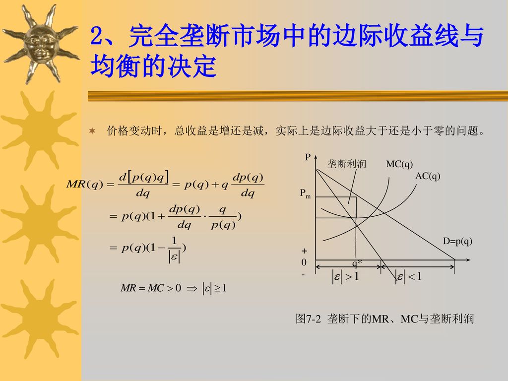 2、完全垄断市场中的边际收益线与均衡的决定