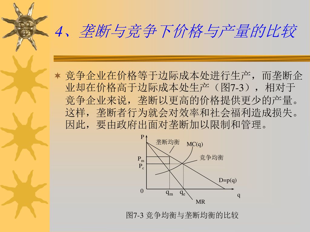 4、垄断与竞争下价格与产量的比较 竞争企业在价格等于边际成本处进行生产，而垄断企业却在价格高于边际成本处生产（图7-3），相对于竞争企业来说，垄断以更高的价格提供更少的产量。这样，垄断者行为就会对效率和社会福利造成损失。因此，要由政府出面对垄断加以限制和管理。