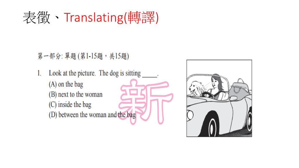 表徵、Translating(轉譯)