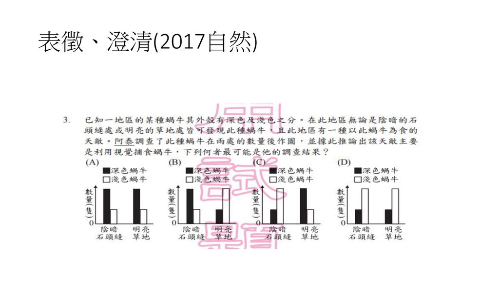 表徵、澄清(2017自然)