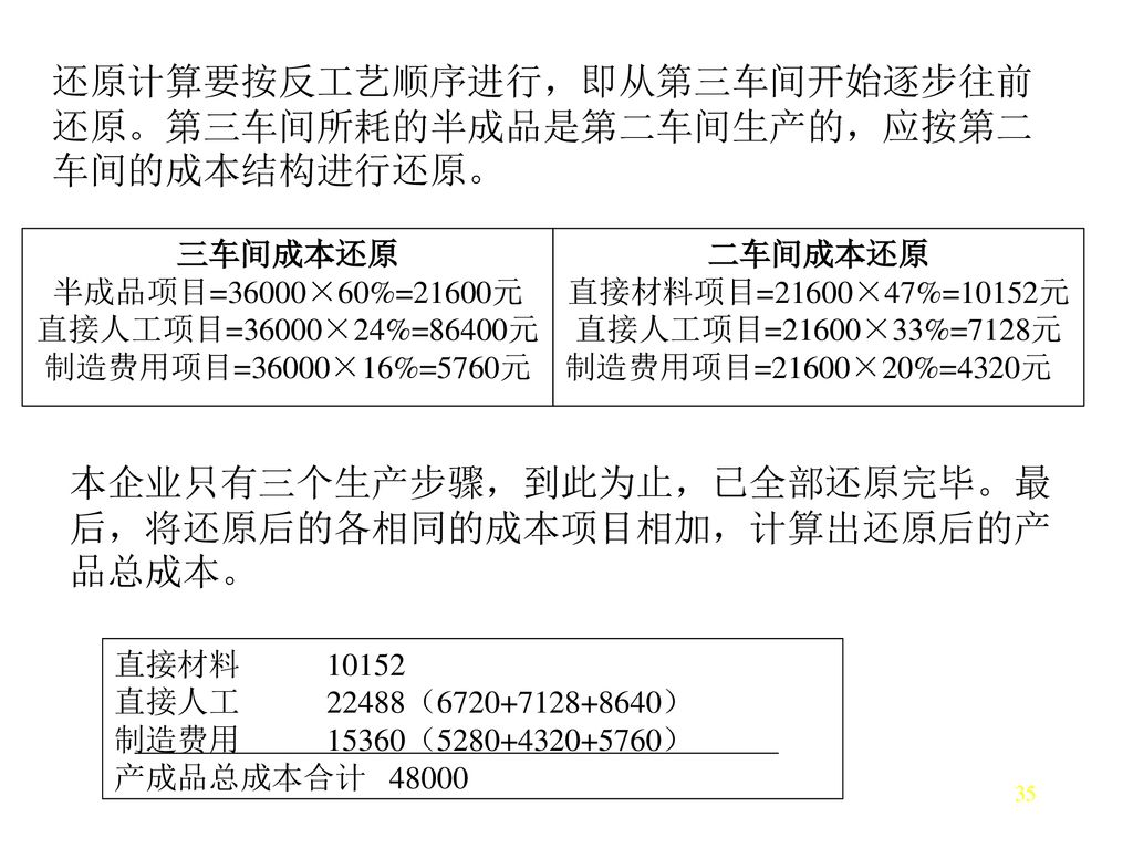 还原计算要按反工艺顺序进行，即从第三车间开始逐步往前还原。第三车间所耗的半成品是第二车间生产的，应按第二车间的成本结构进行还原。