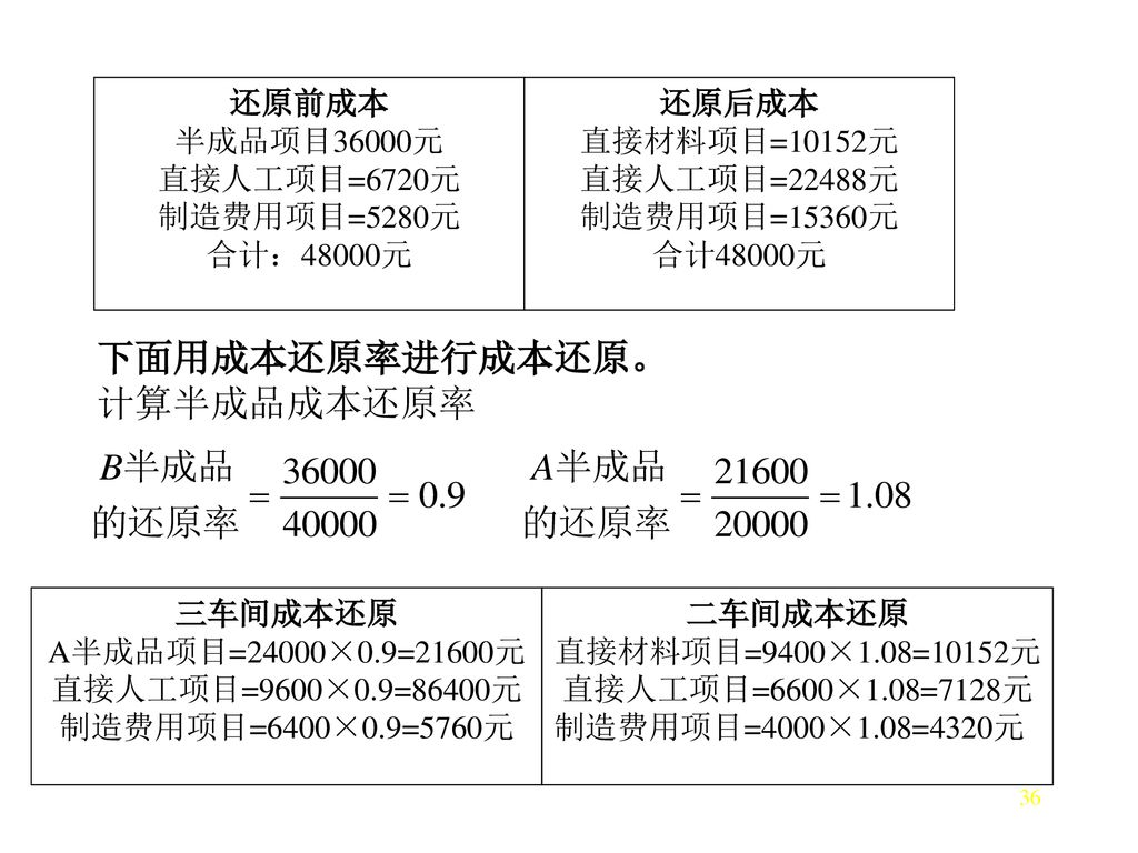 下面用成本还原率进行成本还原。 计算半成品成本还原率 还原前成本 半成品项目36000元 直接人工项目=6720元 制造费用项目=5280元