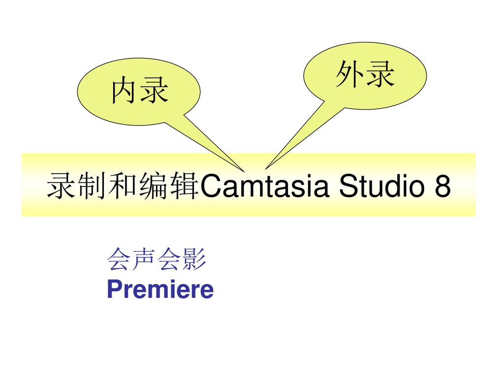 外录 内录 录制和编辑Camtasia Studio 8 会声会影 Premiere