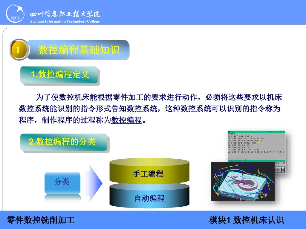 1 数控编程基础知识 1.数控编程定义 2.数控编程的分类