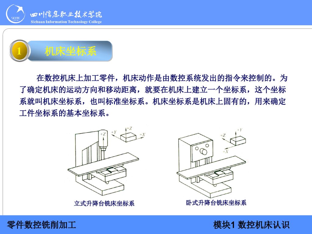 机床坐标系 1. 在数控机床上加工零件，机床动作是由数控系统发出的指令来控制的。为了确定机床的运动方向和移动距离，就要在机床上建立一个坐标系，这个坐标系就叫机床坐标系，也叫标准坐标系。机床坐标系是机床上固有的，用来确定工件坐标系的基本坐标系。