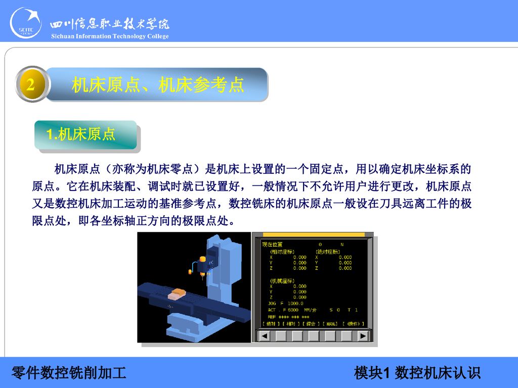 机床原点、机床参考点 2. 1.机床原点.