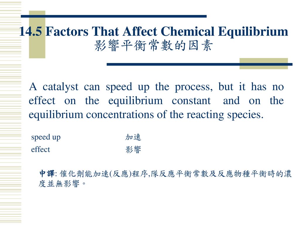 14.5 Factors That Affect Chemical Equilibrium 影響平衡常數的因素