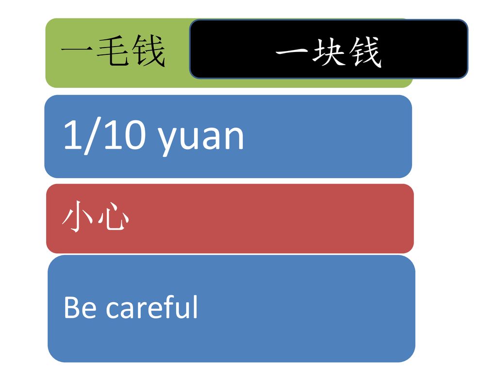 一毛钱 一块钱 1/10 yuan 小心 Be careful