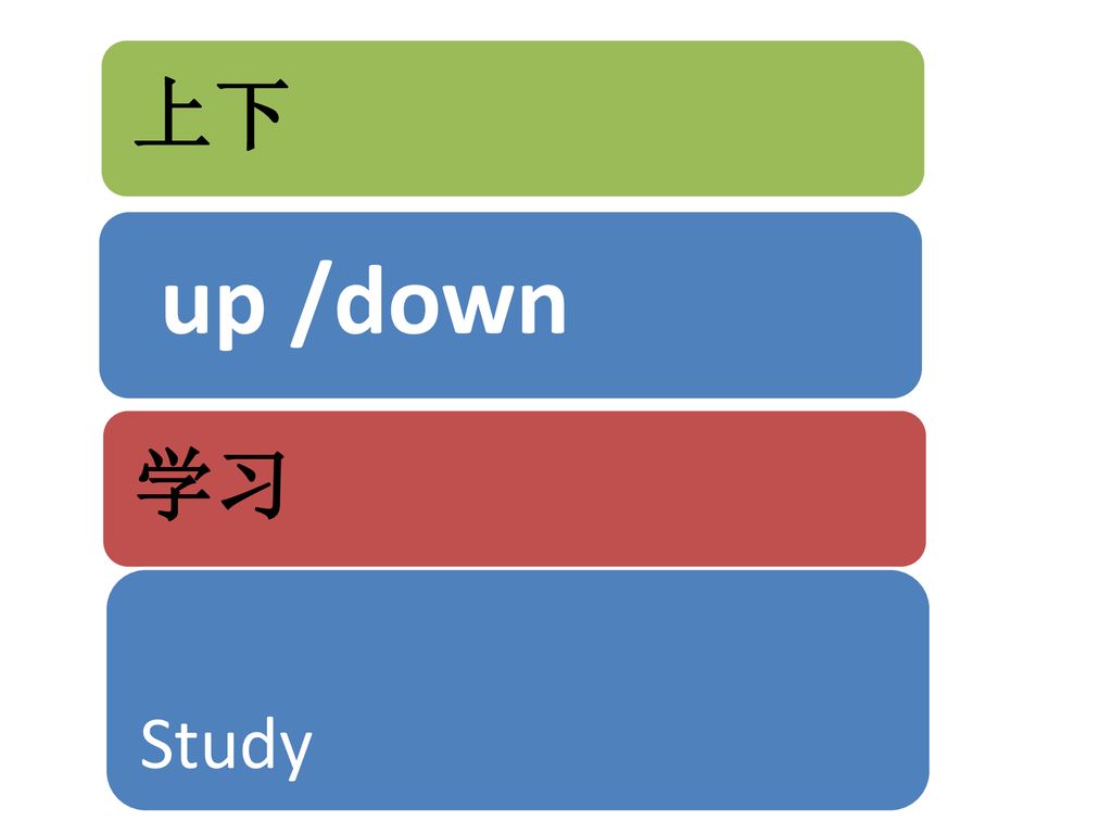 上下 up /down 学习 Study