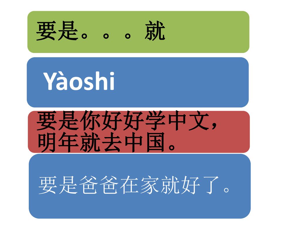 要是。。。就 Yàoshi 要是你好好学中文，明年就去中国。 要是爸爸在家就好了。