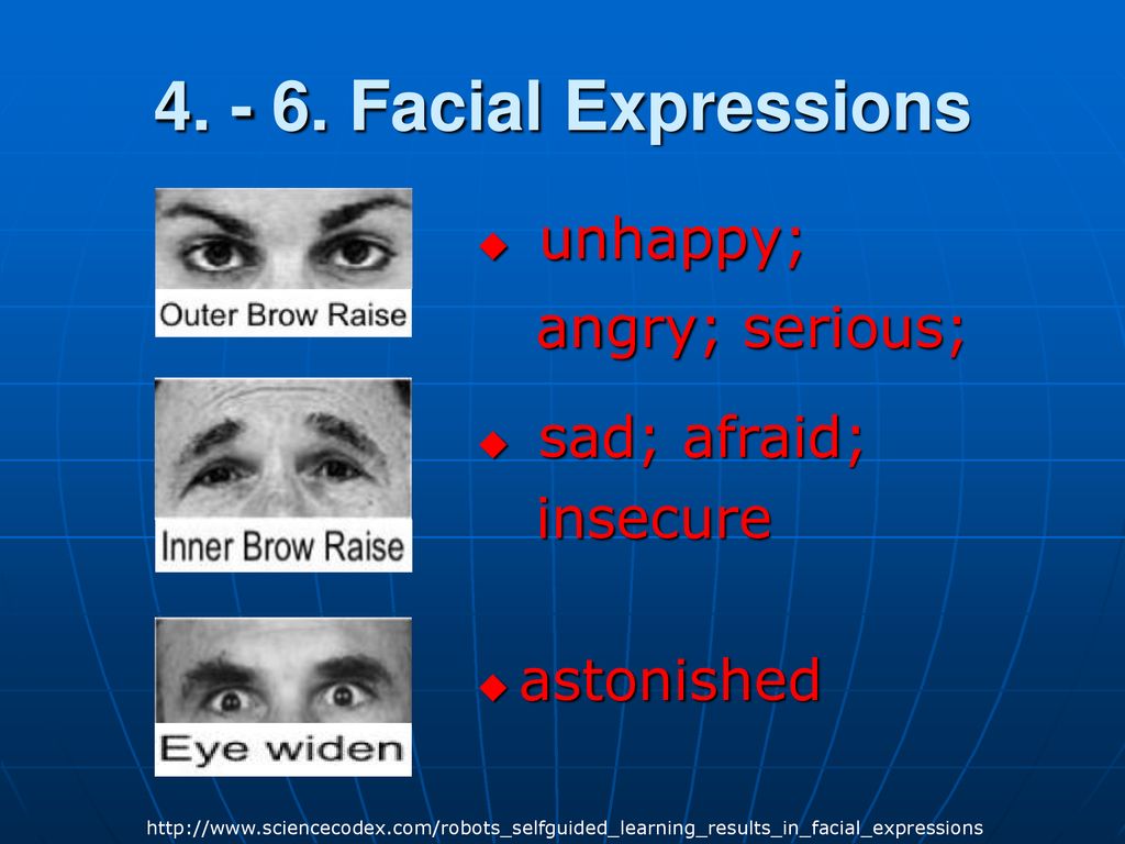 Facial Expressions unhappy; angry; serious; sad; afraid;