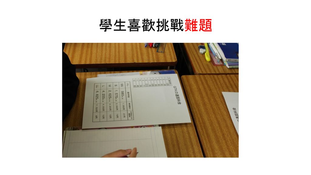 學生喜歡挑戰難題