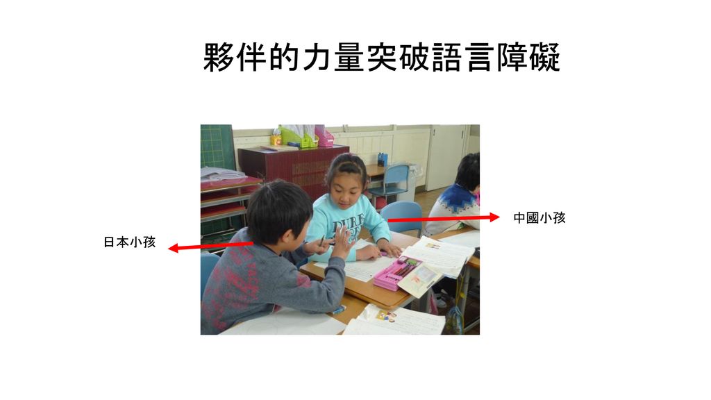 夥伴的力量突破語言障礙 中國小孩 日本小孩