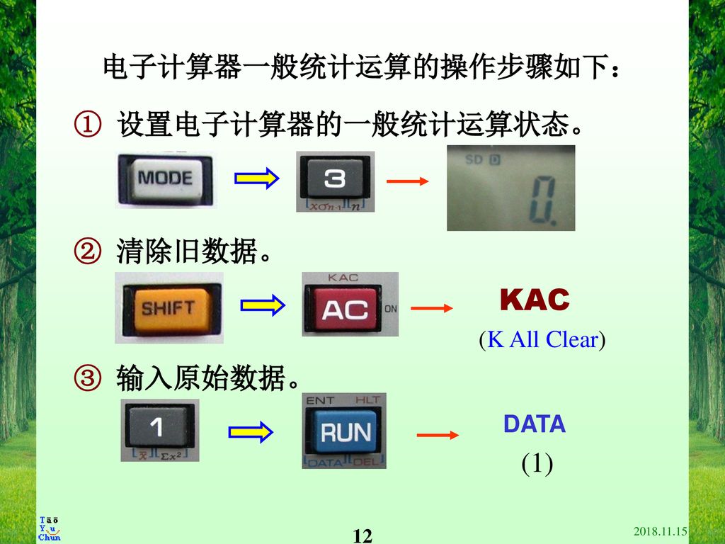 KAC 电子计算器一般统计运算的操作步骤如下： ① 设置电子计算器的一般统计运算状态。 ② 清除旧数据。 ③ 输入原始数据。