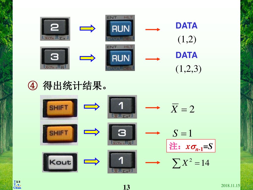 DATA (1,2) DATA (1,2,3) ④ 得出统计结果。 注：xn-1=S