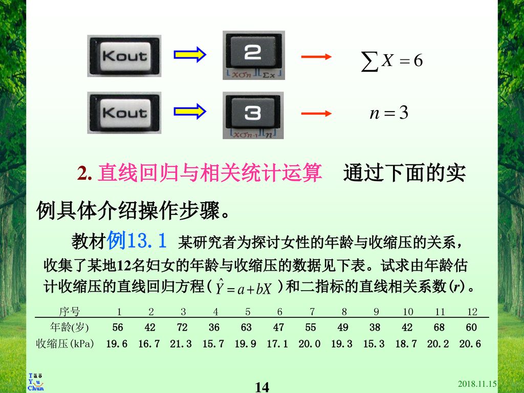 2. 直线回归与相关统计运算 通过下面的实 例具体介绍操作步骤。 教材例13.1 某研究者为探讨女性的年龄与收缩压的关系，