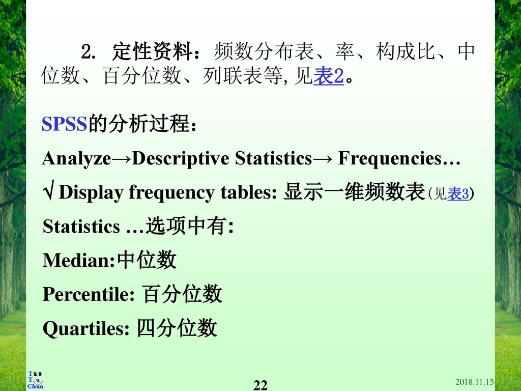 2. 定性资料：频数分布表、率、构成比、中 位数、百分位数、列联表等,见表2。