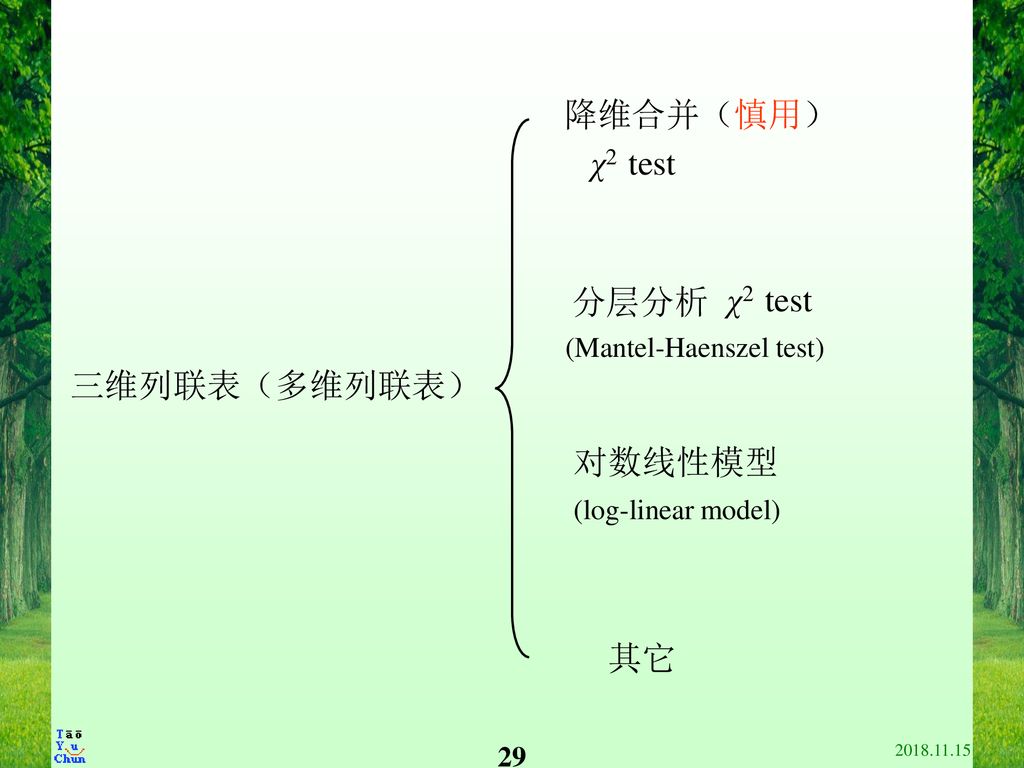 降维合并（慎用） χ2 test 分层分析 χ2 test 三维列联表（多维列联表） 对数线性模型 其它