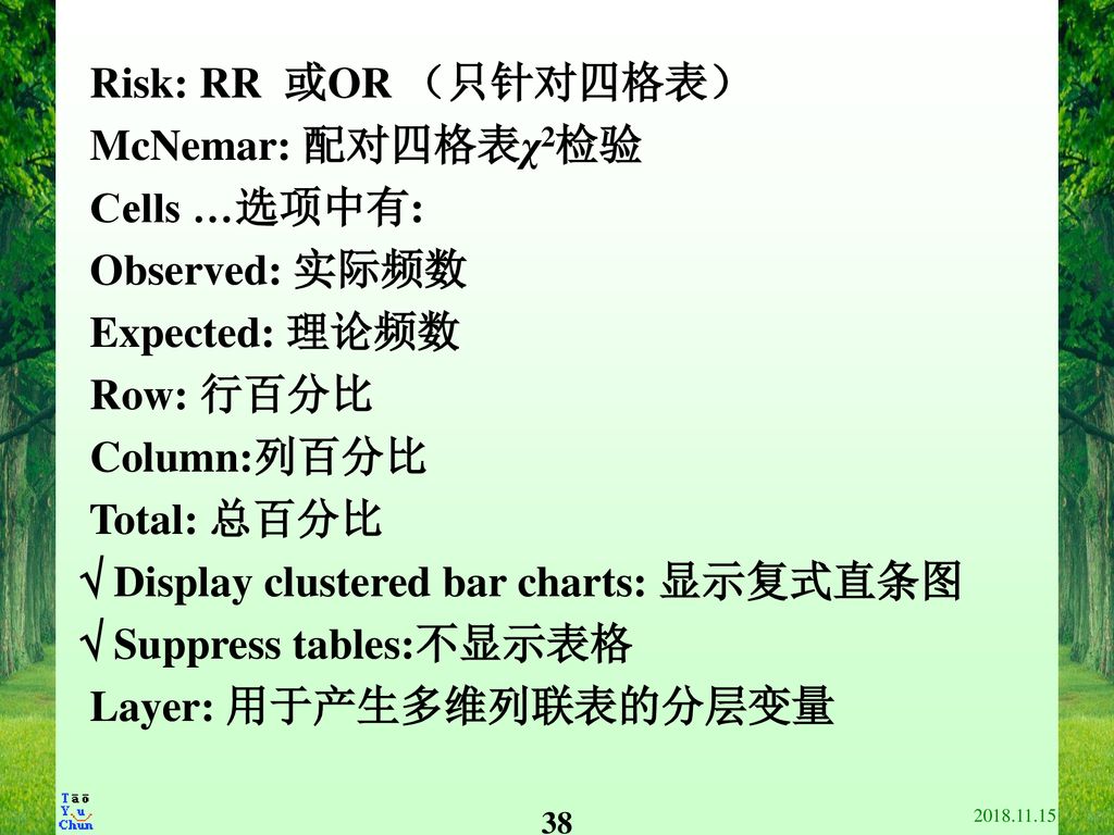  Display clustered bar charts: 显示复式直条图  Suppress tables:不显示表格