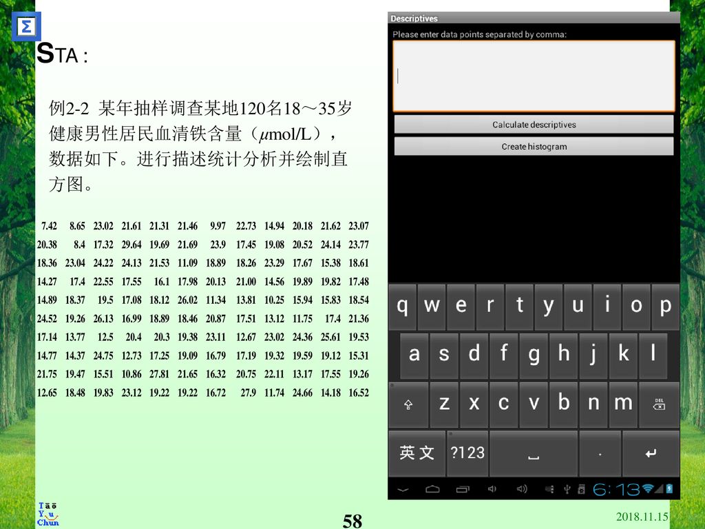 STA : 例2-2 某年抽样调查某地120名18～35岁 健康男性居民血清铁含量（μmol/L）， 数据如下。进行描述统计分析并绘制直