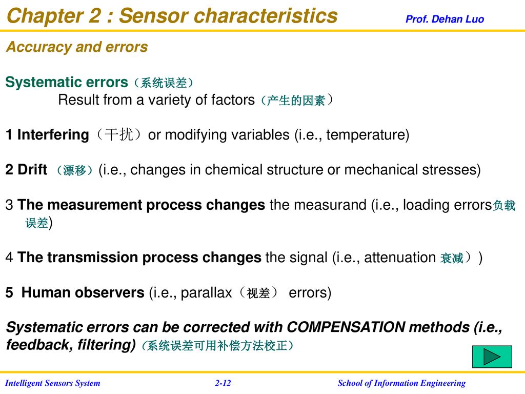 Chapter 2 : Sensor characteristics Prof. Dehan Luo