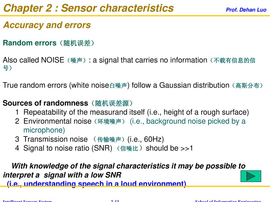 Chapter 2 : Sensor characteristics Prof. Dehan Luo