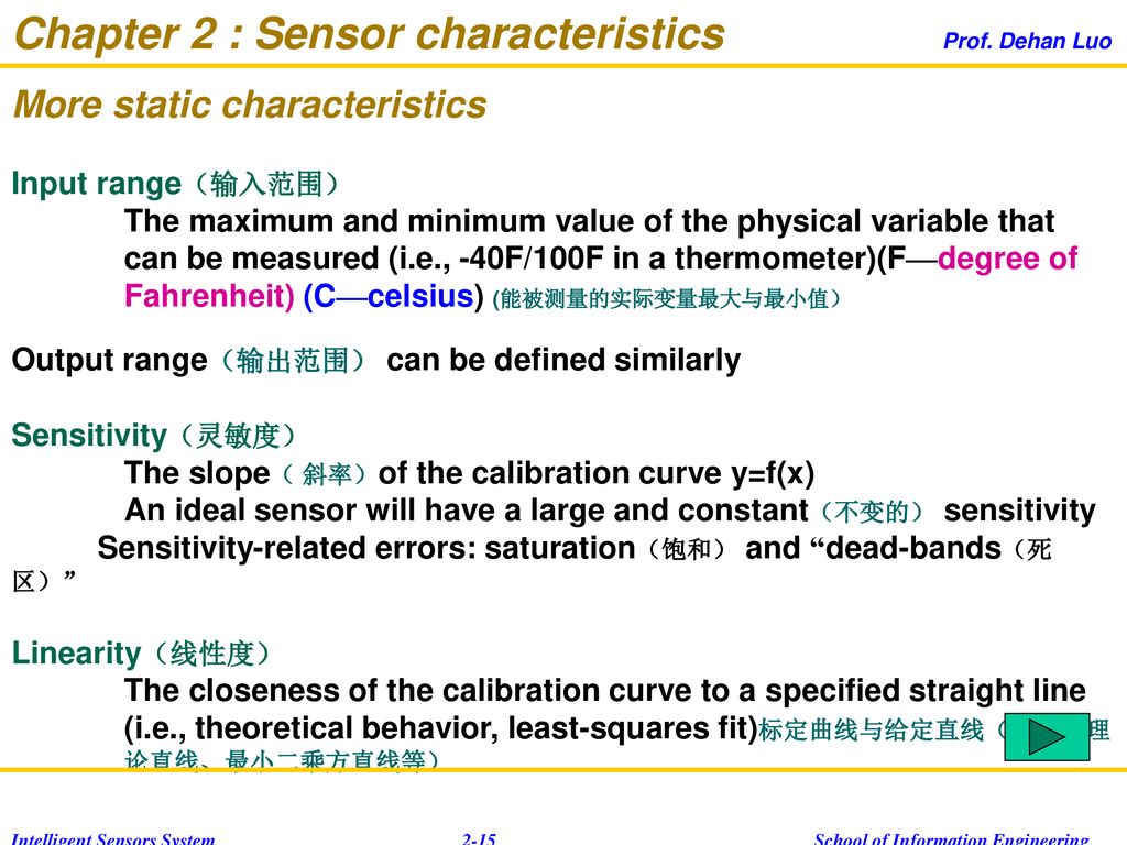 Chapter 2 : Sensor characteristics Prof. Dehan Luo