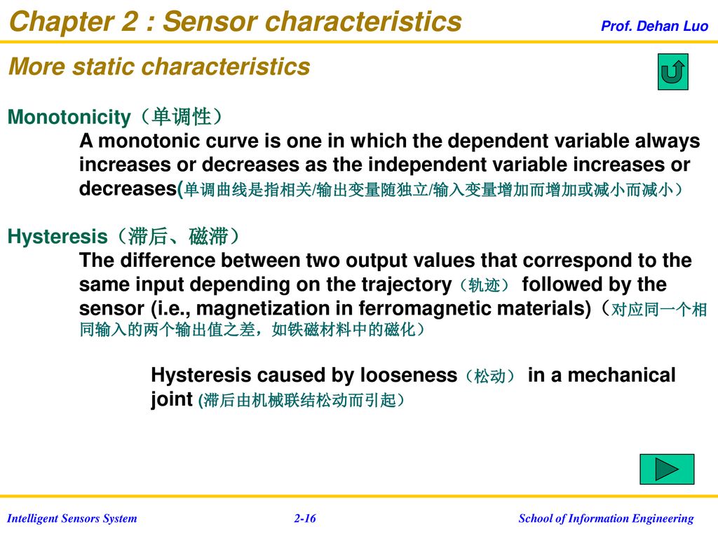 Chapter 2 : Sensor characteristics Prof. Dehan Luo