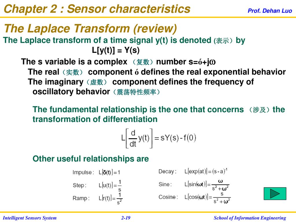 Chapter 2 : Sensor characteristics Prof. Dehan Luo