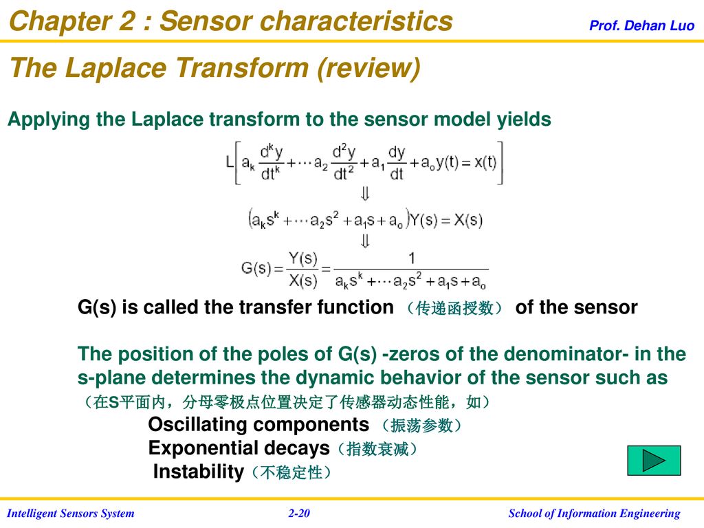 Chapter 2 : Sensor characteristics Prof. Dehan Luo