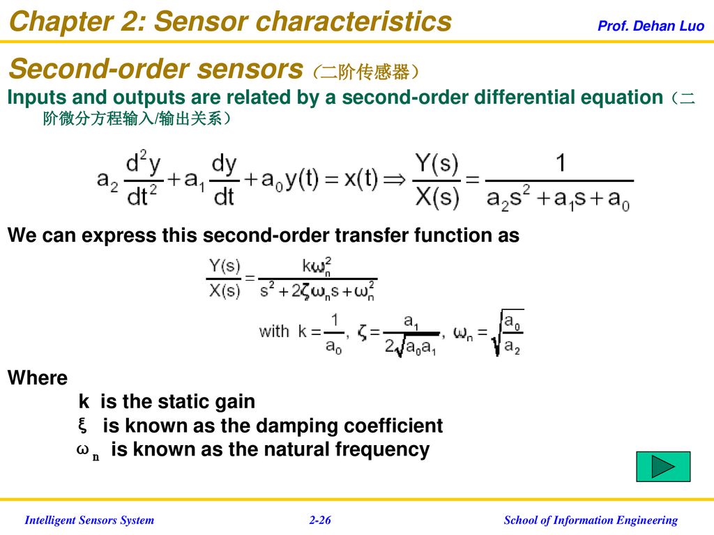 Chapter 2: Sensor characteristics Prof. Dehan Luo