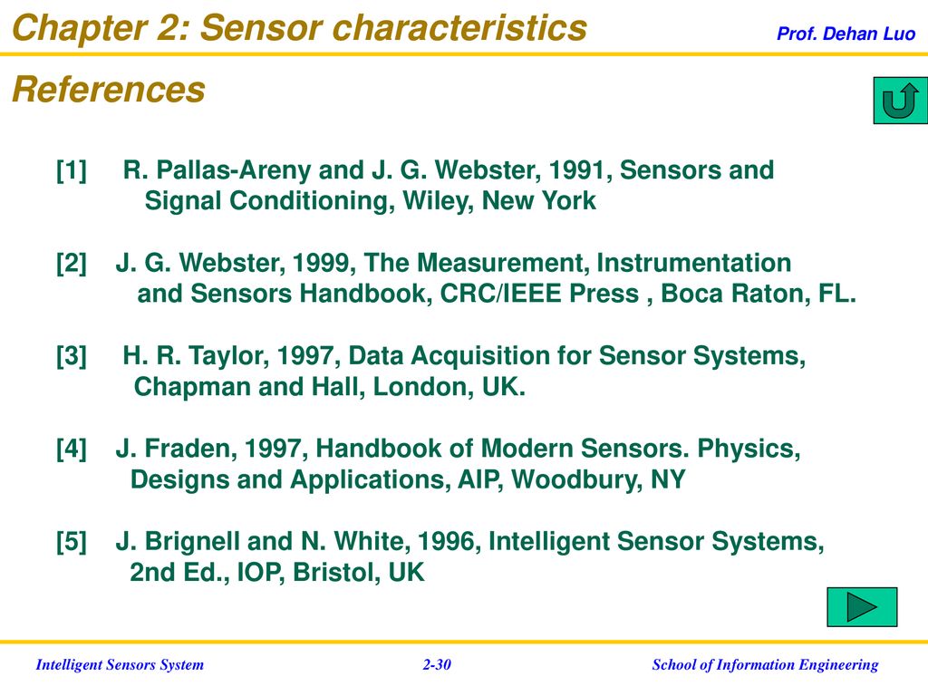 Chapter 2: Sensor characteristics Prof. Dehan Luo References