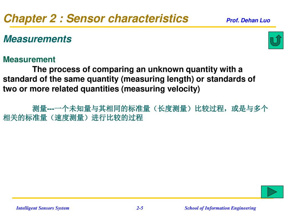 Chapter 2 : Sensor characteristics Prof. Dehan Luo