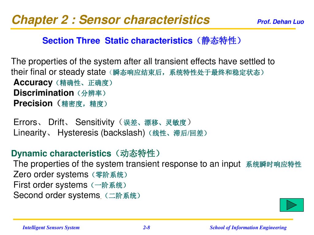 Chapter 2 : Sensor characteristics Prof. Dehan Luo