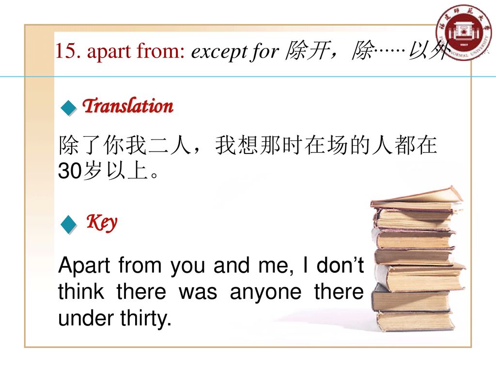 15. apart from: except for 除开，除······以外