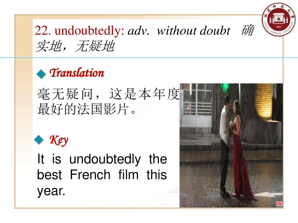 22. undoubtedly: adv. without doubt 确实地，无疑地