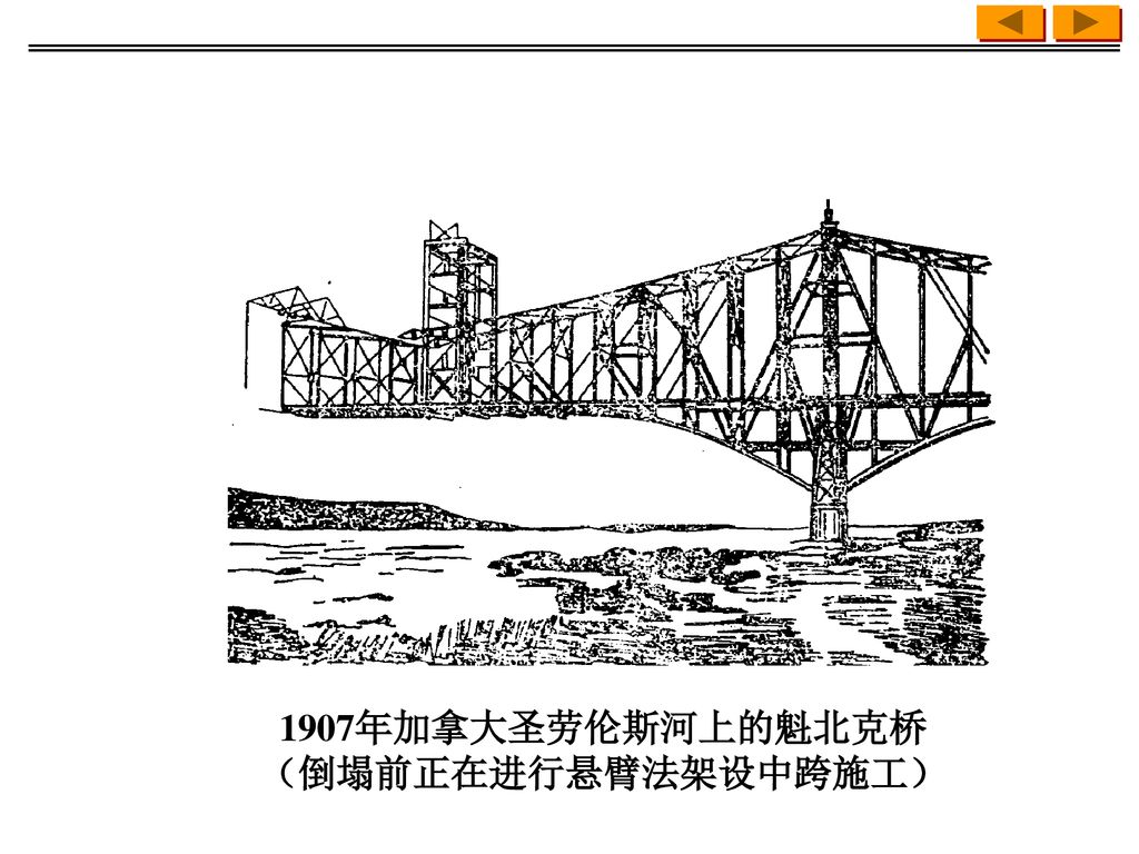 1907年加拿大圣劳伦斯河上的魁北克桥 （倒塌前正在进行悬臂法架设中跨施工）