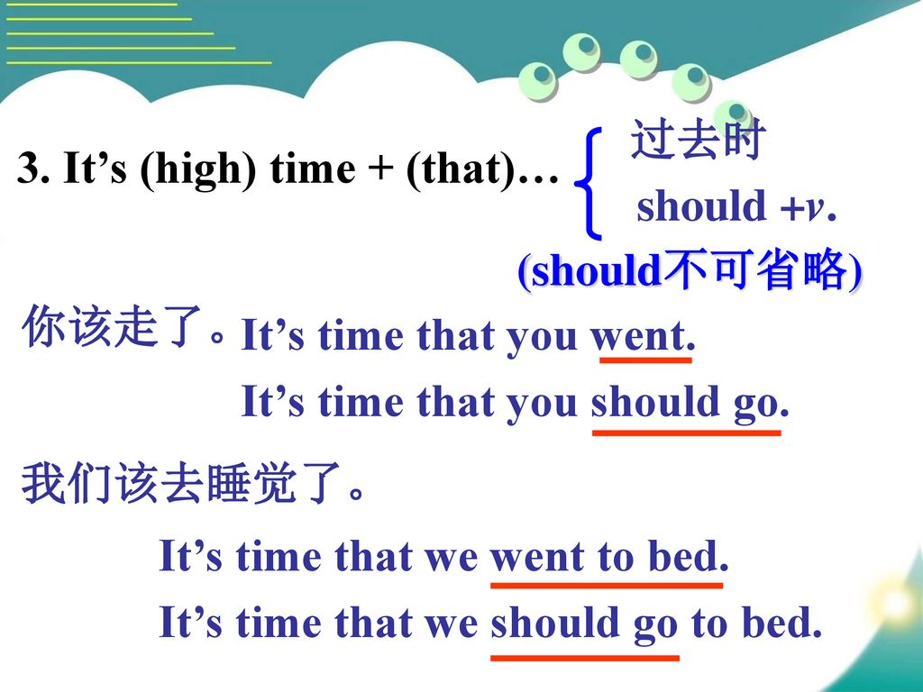 过去时 3. It’s (high) time + (that)… should +v. (should不可省略) 你该走了。 It’s time that you went. It’s time that you should go.