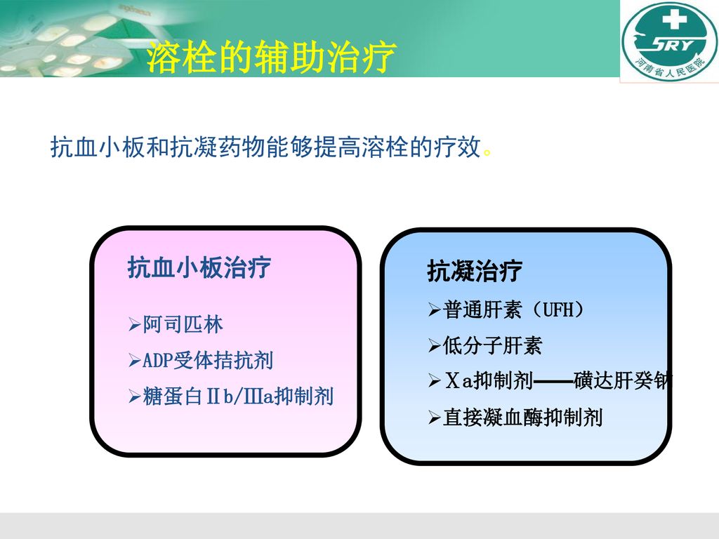 溶栓的辅助治疗 抗血小板和抗凝药物能够提高溶栓的疗效。 抗血小板治疗 抗凝治疗 普通肝素（UFH） 阿司匹林 低分子肝素 ADP受体拮抗剂