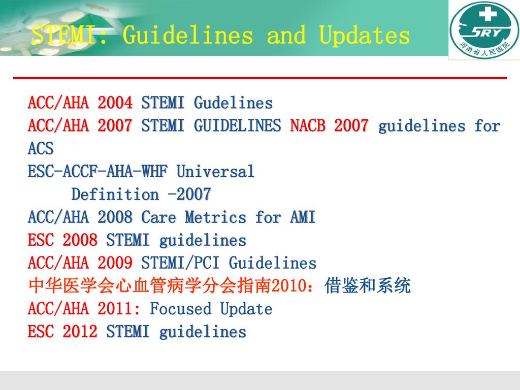 STEMI: Guidelines and Updates