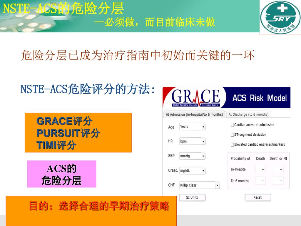 NSTE-ACS的危险分层 —必须做，而目前临床未做