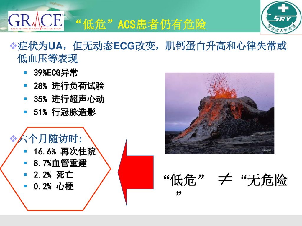 低危 ≠ 无危险 低危 ACS患者仍有危险 症状为UA，但无动态ECG改变，肌钙蛋白升高和心律失常或低血压等表现 六个月随访时: